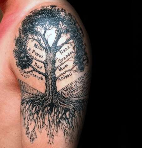 Tatuaje de árbol genealógico frondoso