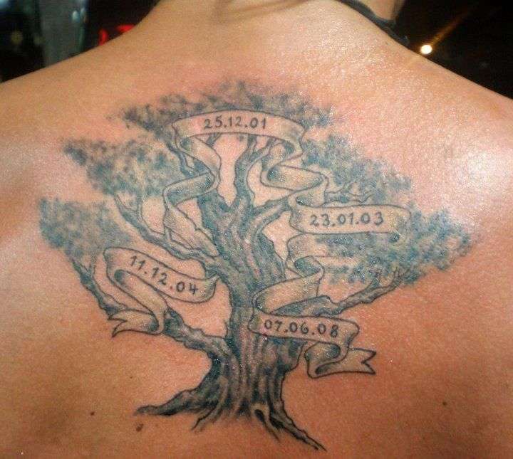 Tatuaje de árbol genealógico con fechas