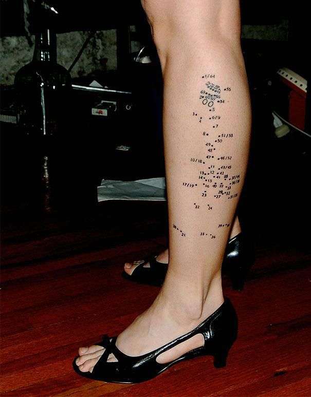 Funny tattoos: points to join